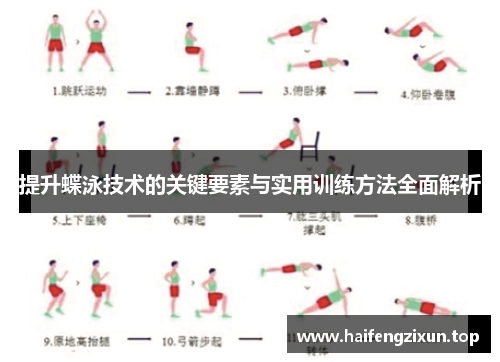 提升蝶泳技术的关键要素与实用训练方法全面解析